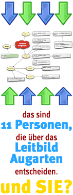 11 Personen, die &uuml;ber das LEITBILD AUGARTEN entscheiden. Und Sie?